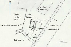 Plan of the Unkapanı site